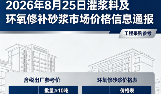 乌达2026年8月25日灌浆料及环氧修补砂浆市场价格信息通报